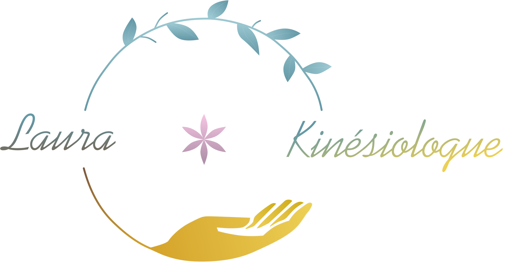 Logo Laura Kinésiologue